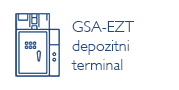 GSA-EZT – EinZahlungsTerminal